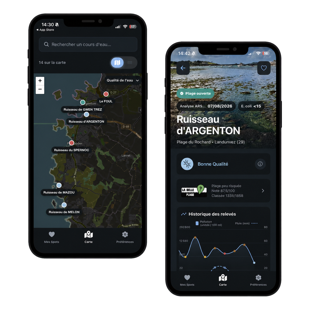 Développement d’applications mobiles sur mesure 4 Deux écrans de l’application La Météo Bactério sur smartphones